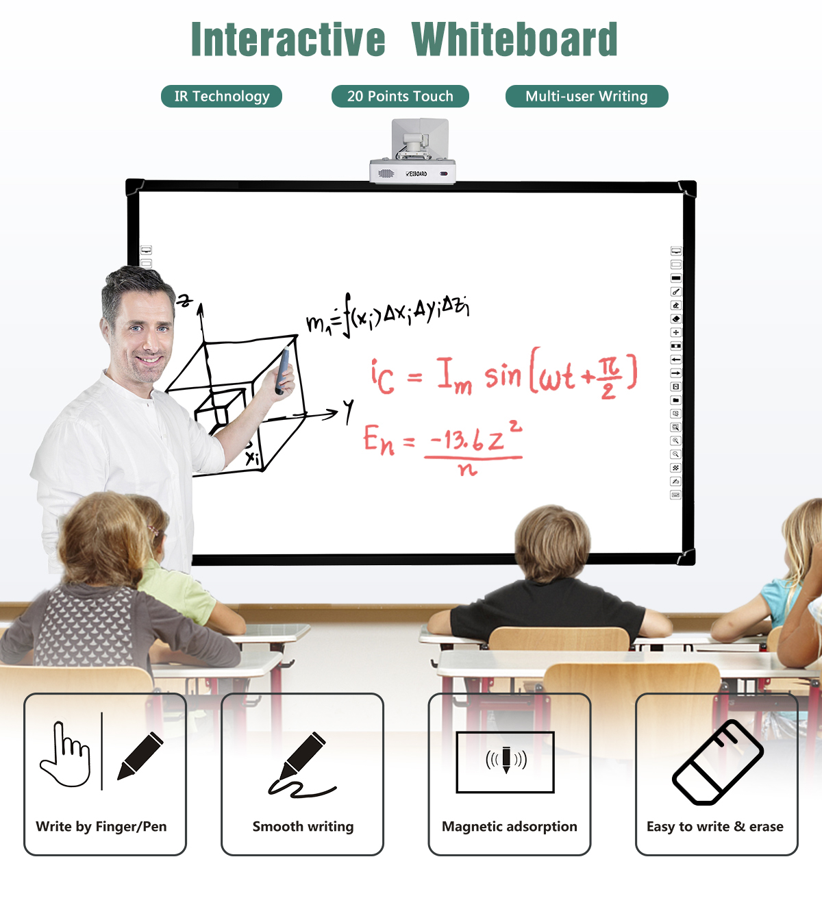 interactive whiteboard fc 96ir